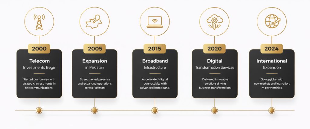 chatgpt image apr 10, 2026, 01 42 25 am